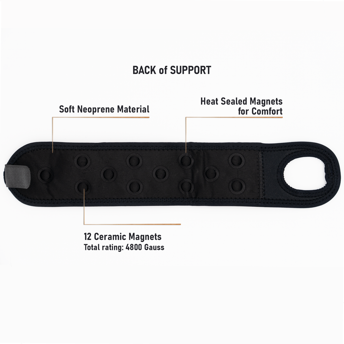Magnetic Wrist Wrap - NEW & Improved (SKU#40009)