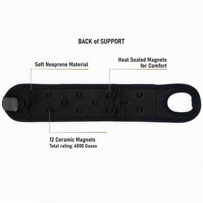 Magnetic Wrist Wrap - NEW & Improved (SKU#40009)